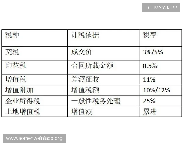 免佣百家乐对比分析不同平台的优势与不足